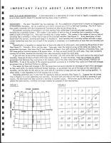 Land Description 1, Yankton County 1991